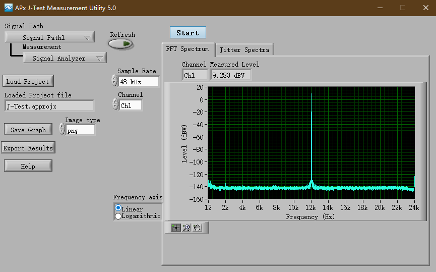 SGD1-JITTER.png