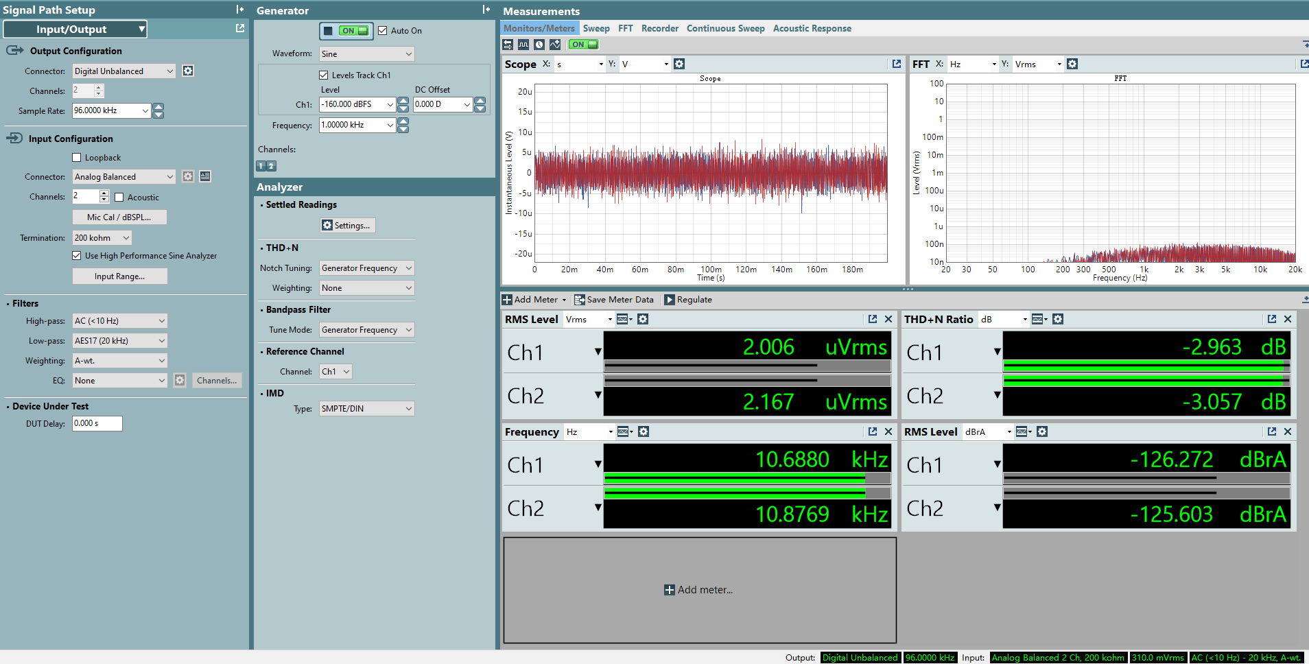 SGD1-05 Dynamic Range.png